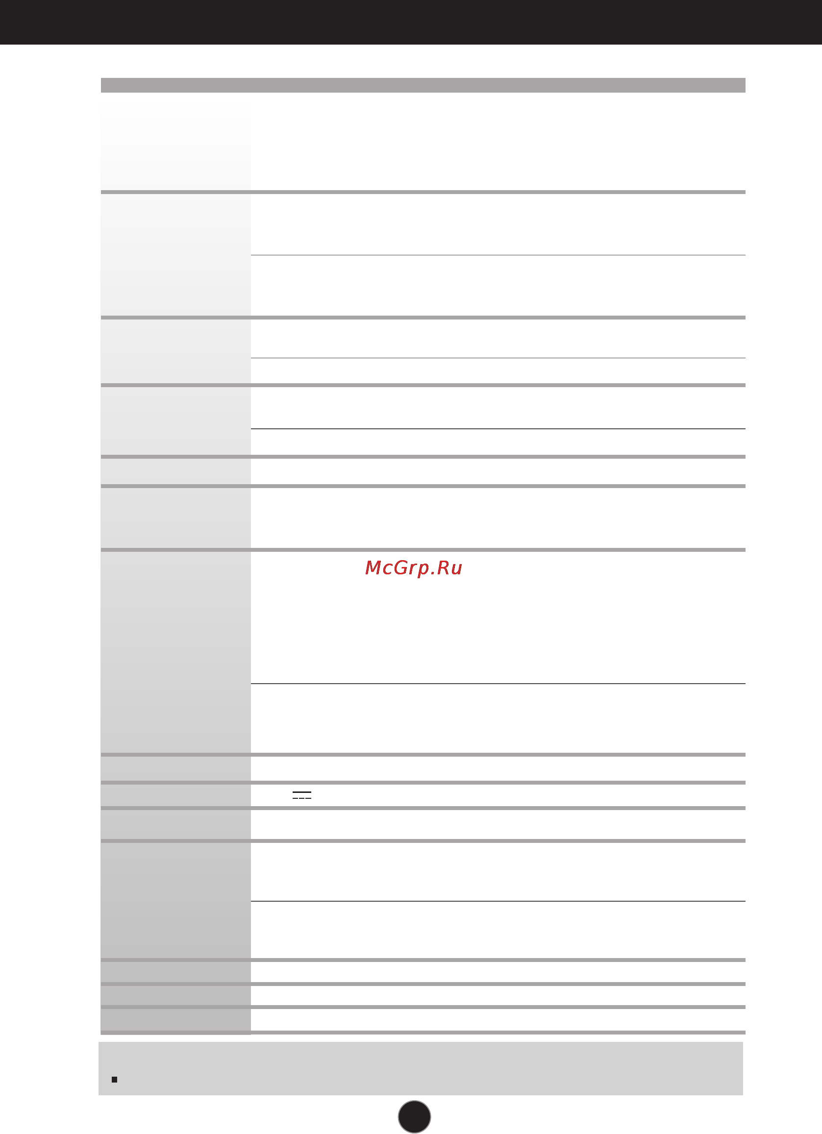 LG L1900R [14/17] Спецификации