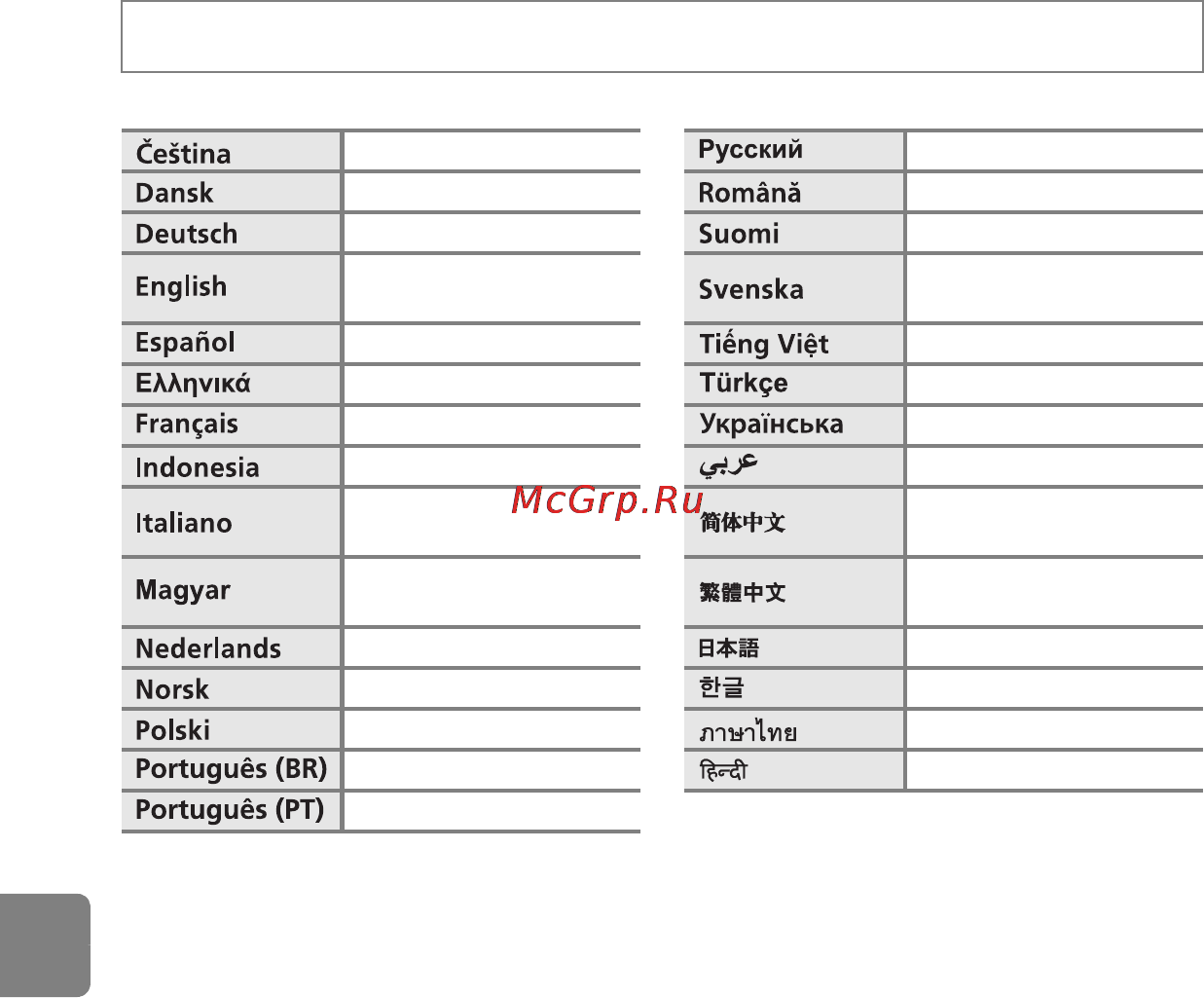 Nikon Coolpix L27 White [158/200] Язык language