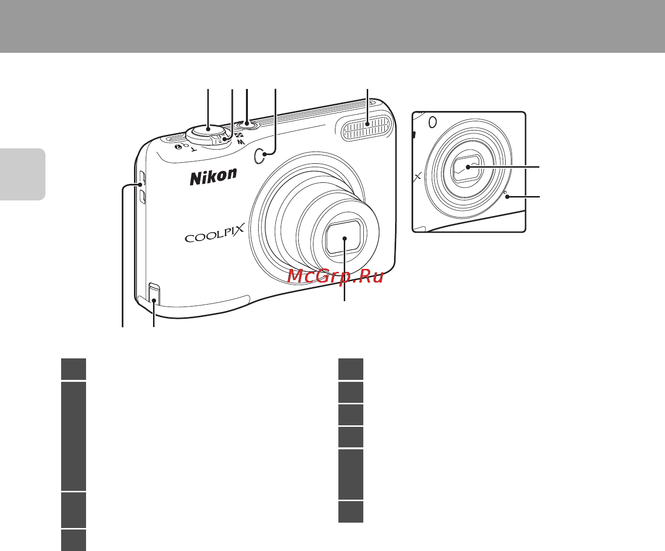 Nikon Coolpix L27 White [22/200] Корпус фотокамеры
