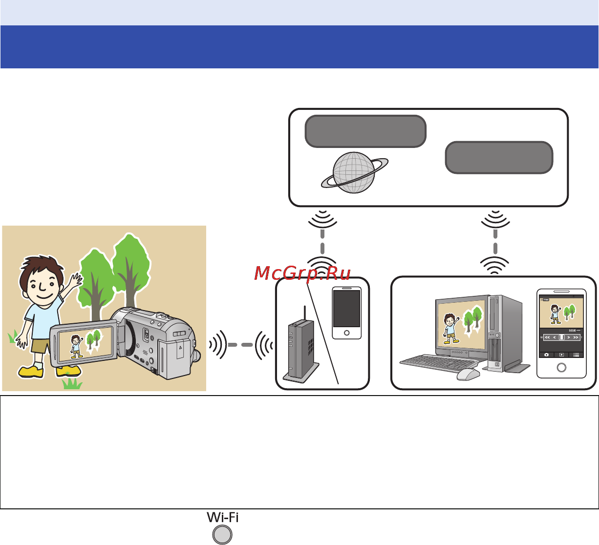 Panasonic HC-V710EE-T Brown [143/192] Прямая трансляция