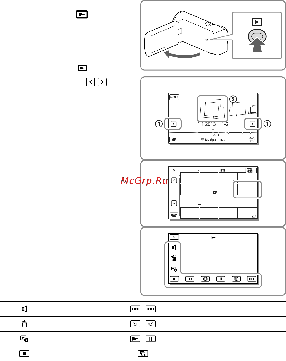 Sony HDR-CX320E [22/56] Воспроизведение