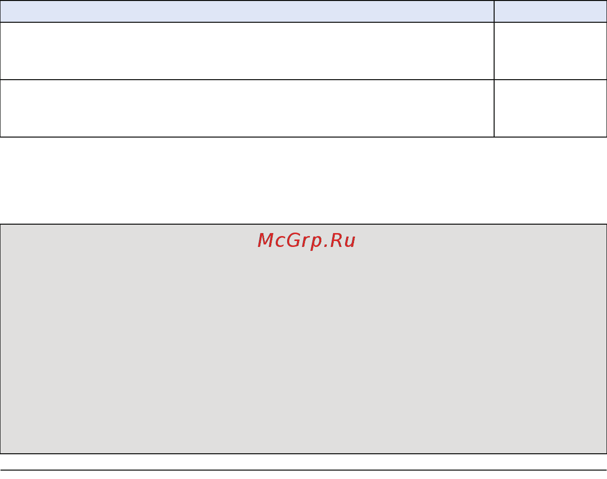 Panasonic HC-X920EE-K Black [169/203] Важная информация