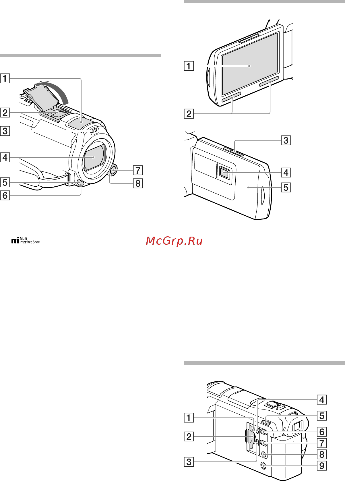 Sony HDR-PJ650E [12/84] Вспышка подсветка видео