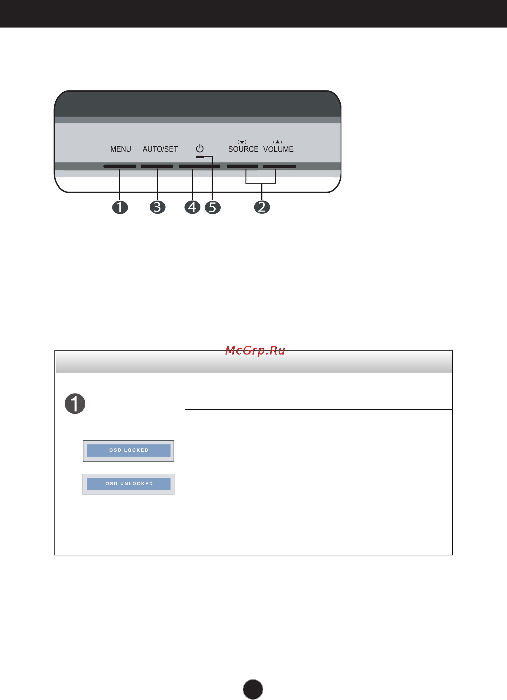 LG L1942PK-SS [9/26] Front panel controls