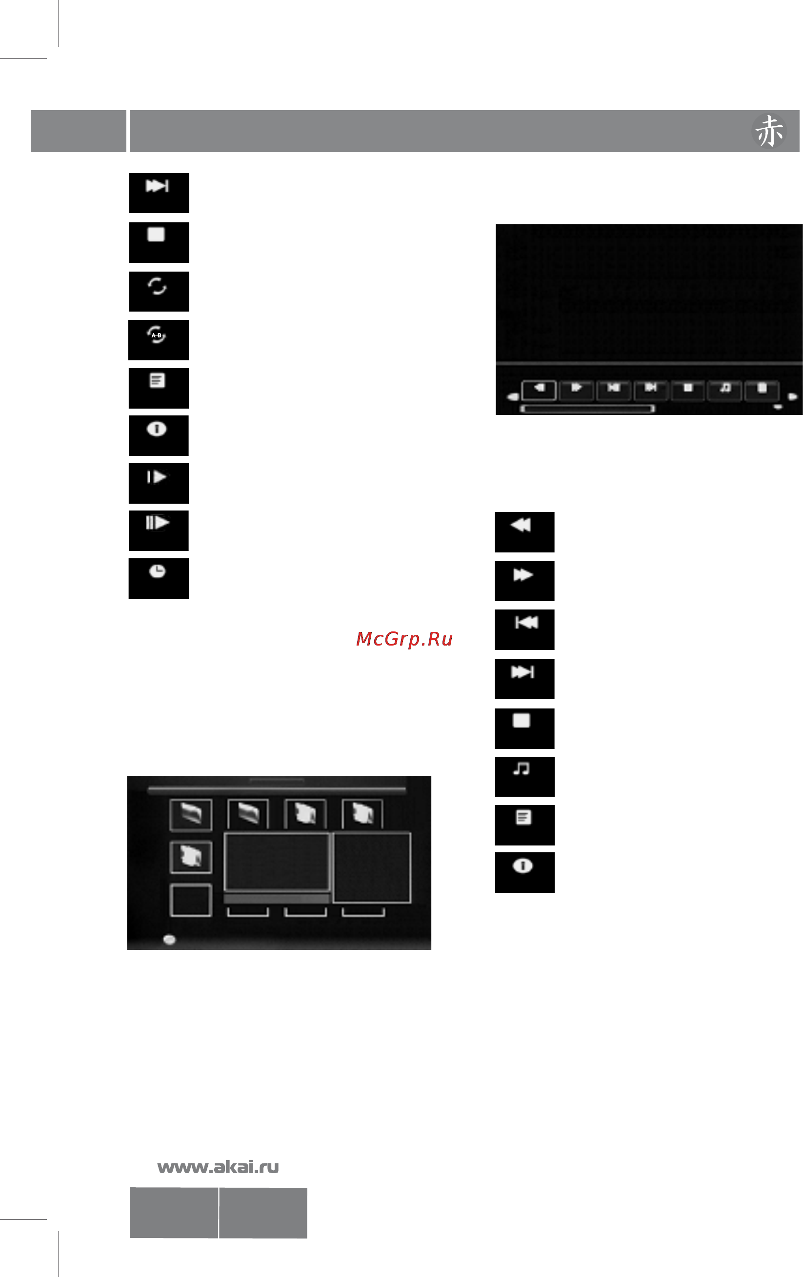 Akai LEA-24N20P [25/30] Управление работой медиа плеера
