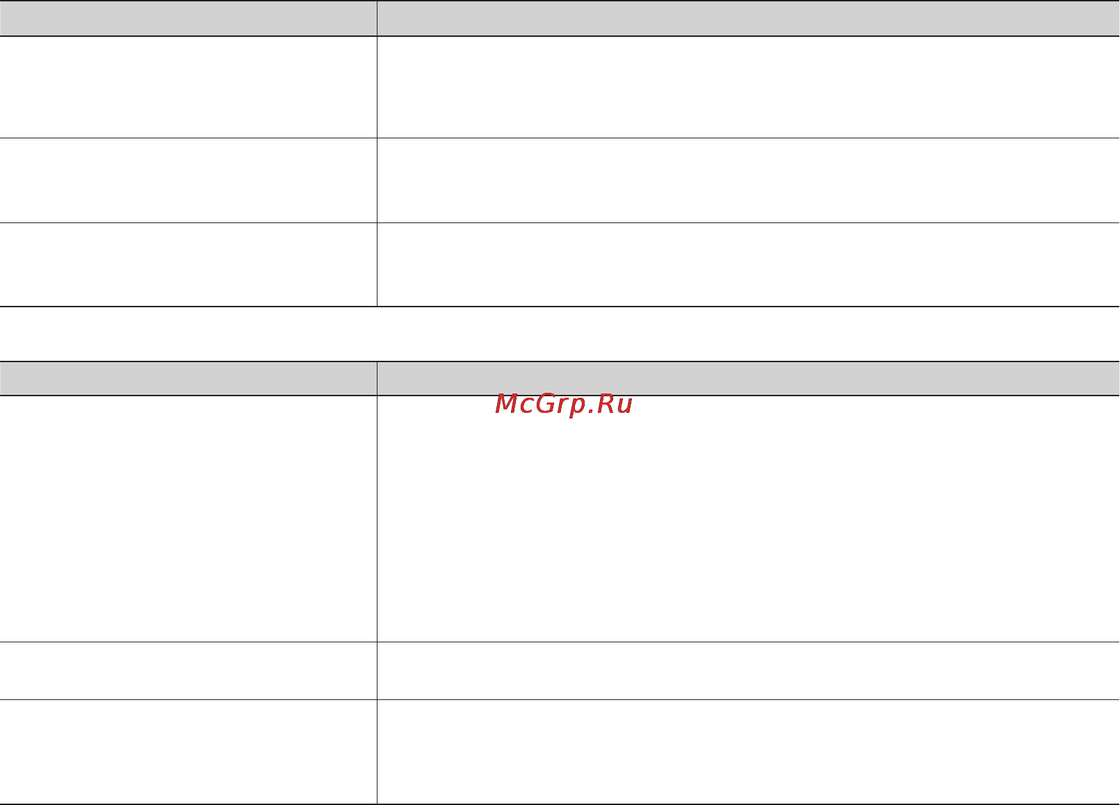 Samsung HMX-H104BP [137/143] Неисправность объяснение решение