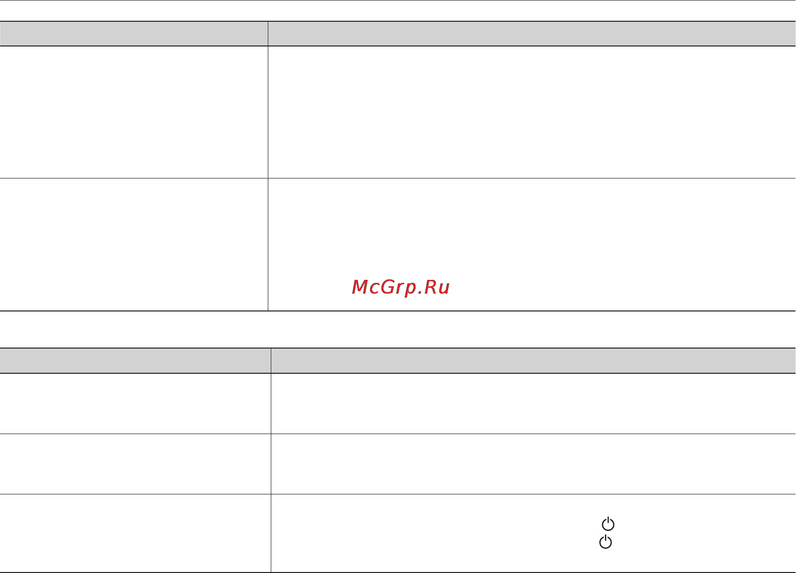 Samsung HMX-H104BP [139/143] Поиск и устранение неисправностей