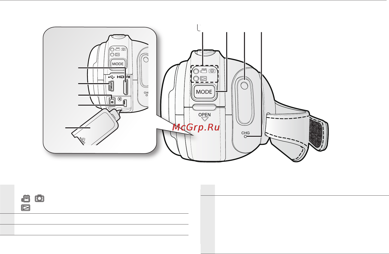 Samsung HMX-H104BP [20/143] Вид сзади