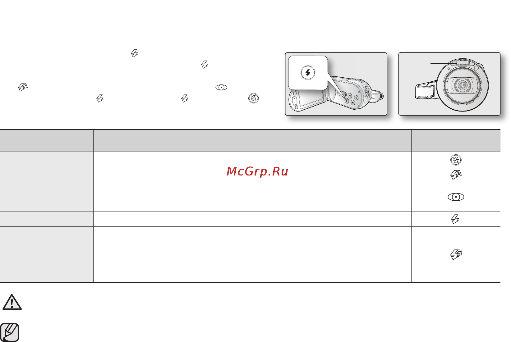 Samsung HMX-H106SP [49/143] Использование встроенной вспышки