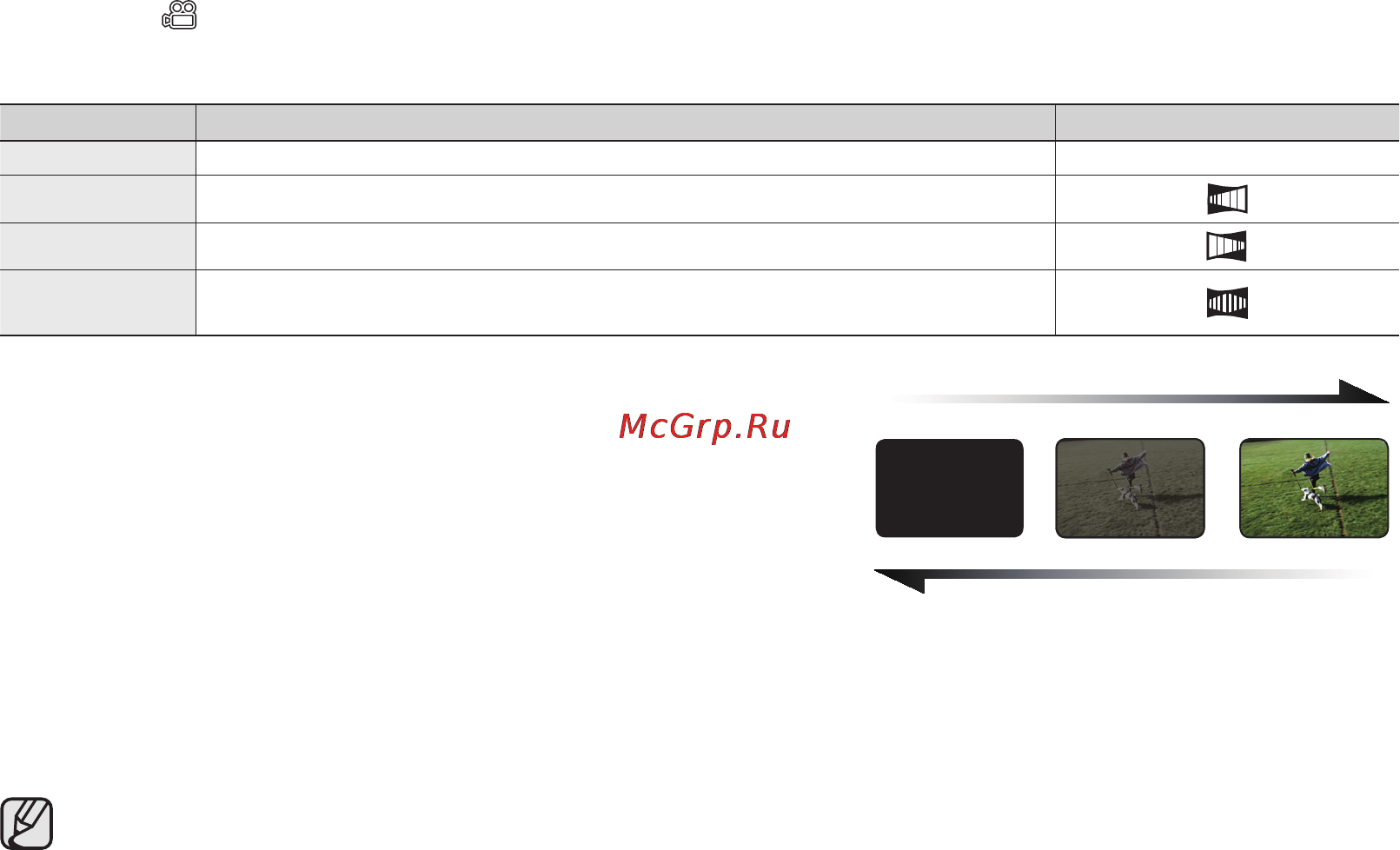 Samsung HMX-H106SP [82/143] Фейдер