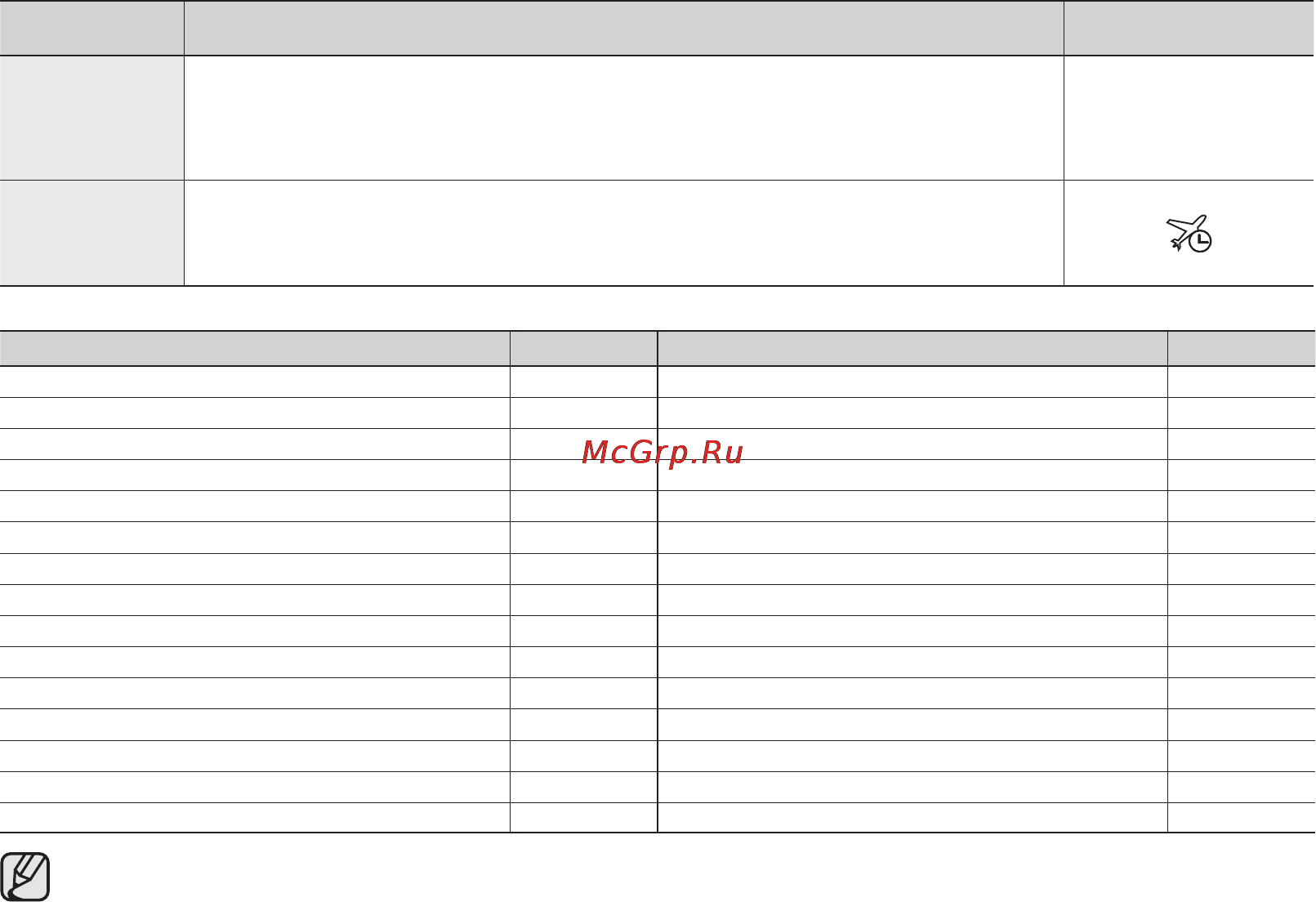 Samsung HMX-H104BP [93/143] Часовой пояс