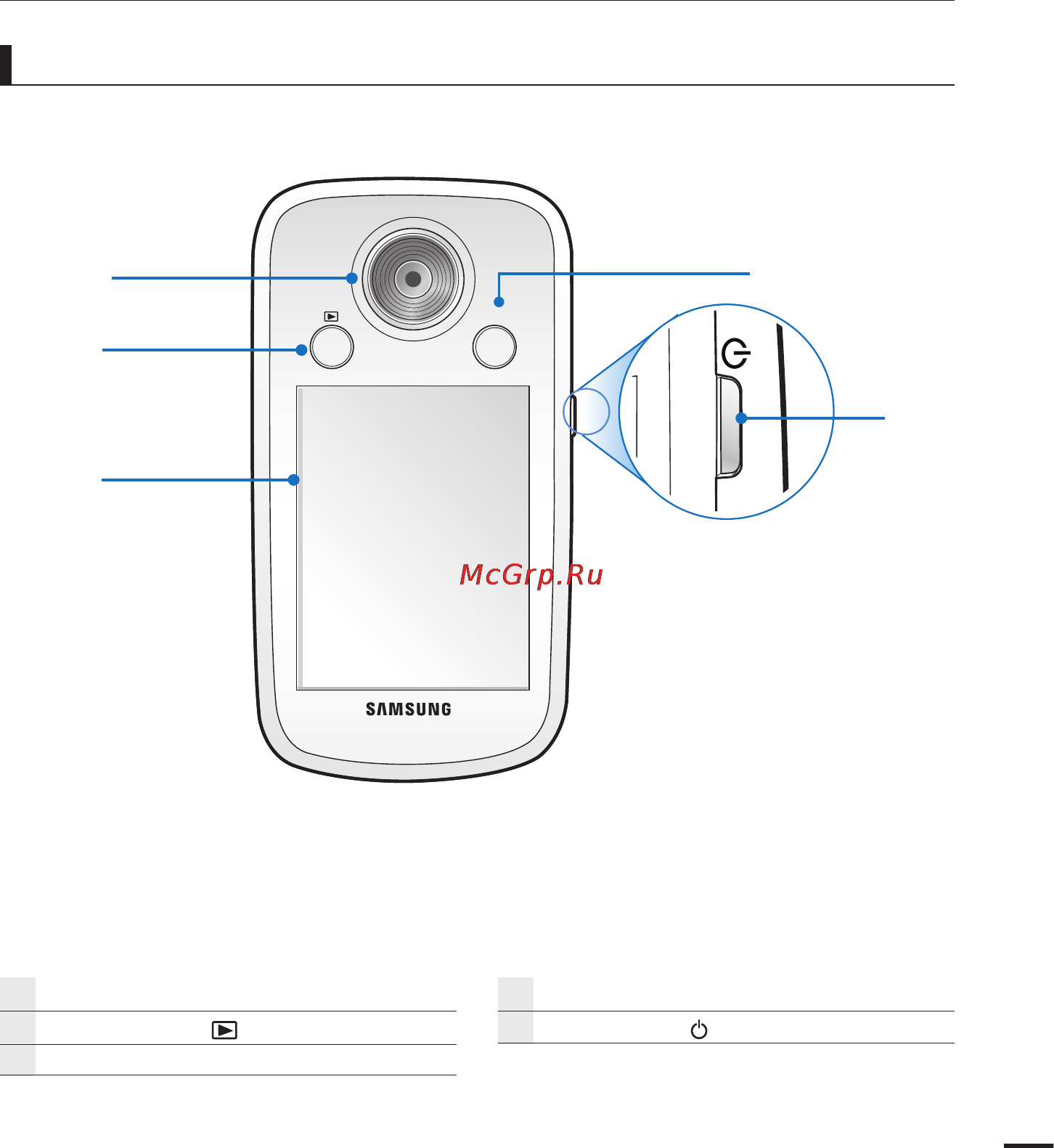 Samsung HMX-E10WP [17/94] Определение частей