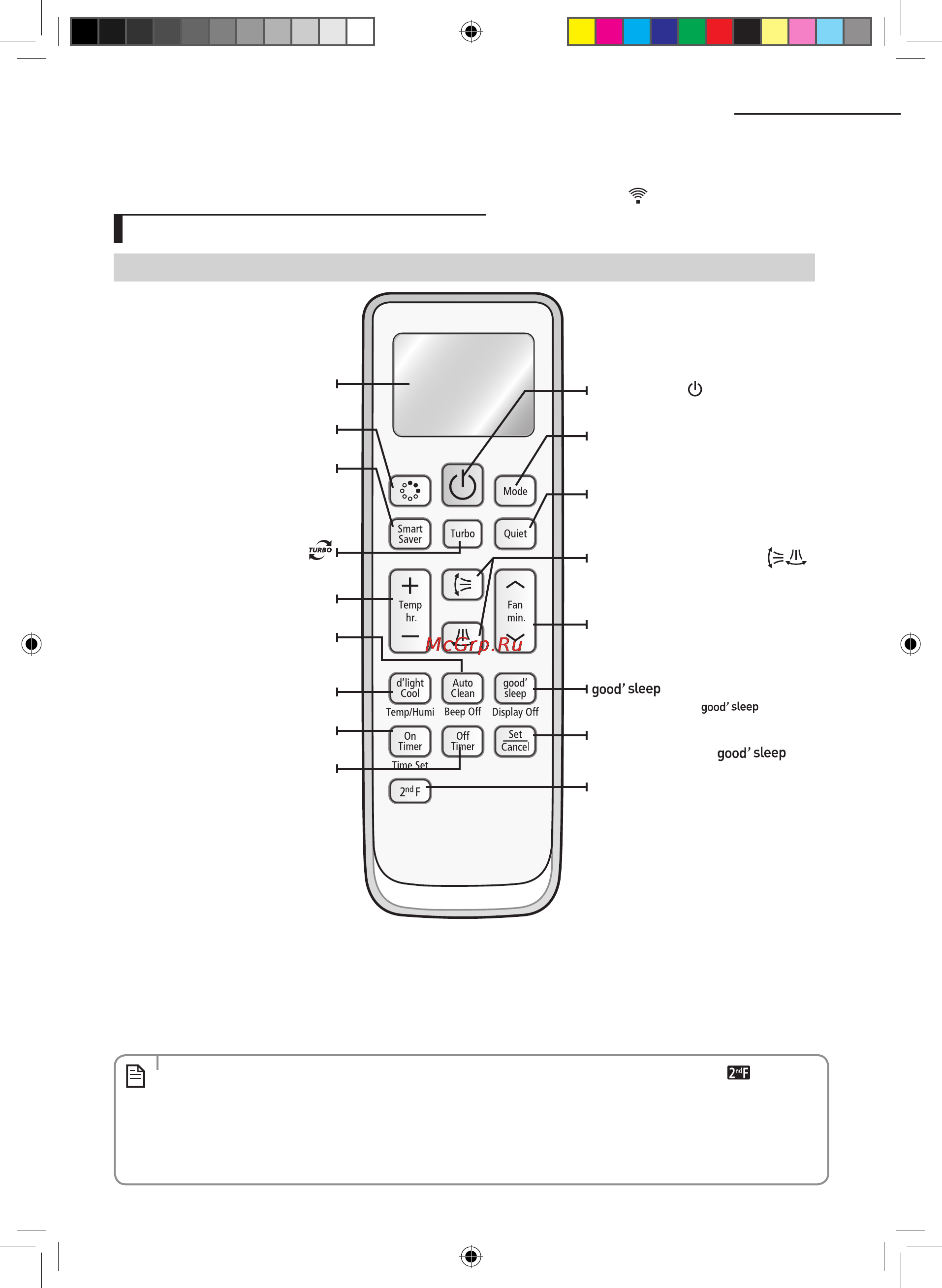 Samsung AQV09KBBNSER [10/45] Проверка пульта дистанционного управления