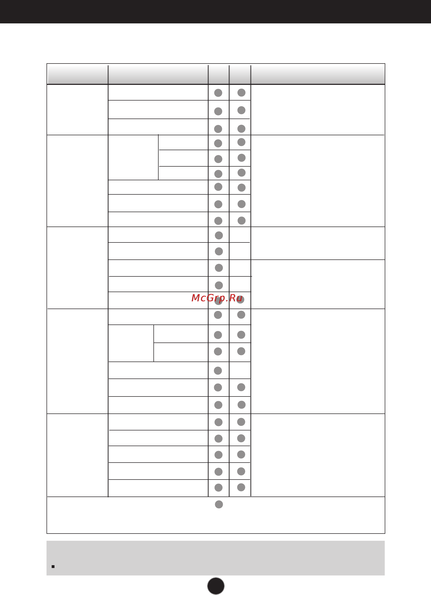 LG L1942TE-BF [12/25] On screen display osd selection and adjustment