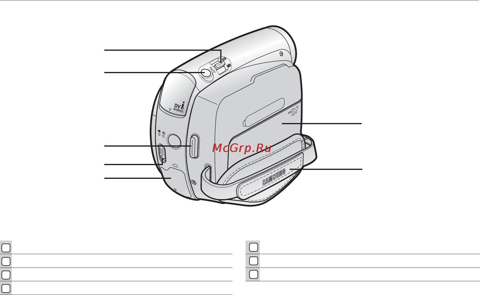 Samsung D391I [13/117] Right top view
