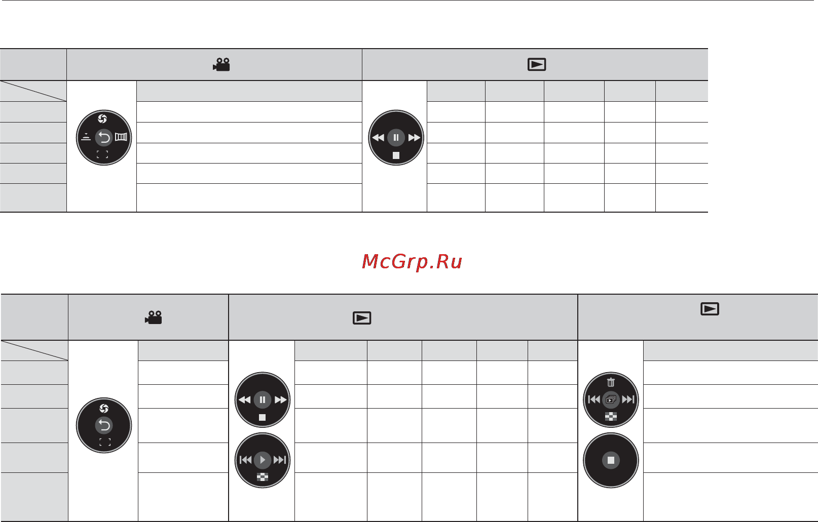 Samsung D391I [27/117] Handling quick menus with the joystick