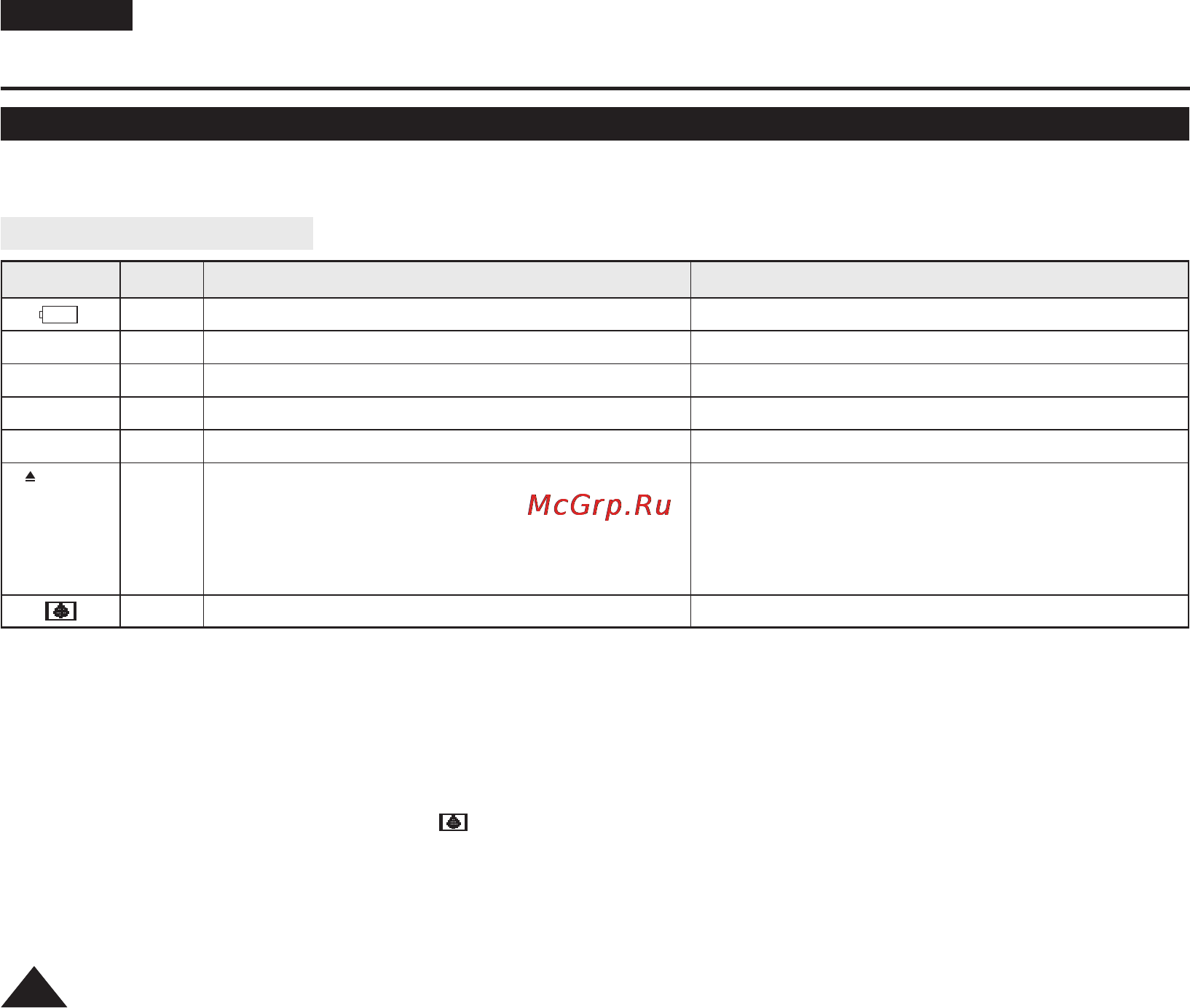 Samsung VP-D975WI [102/114] Troubleshooting