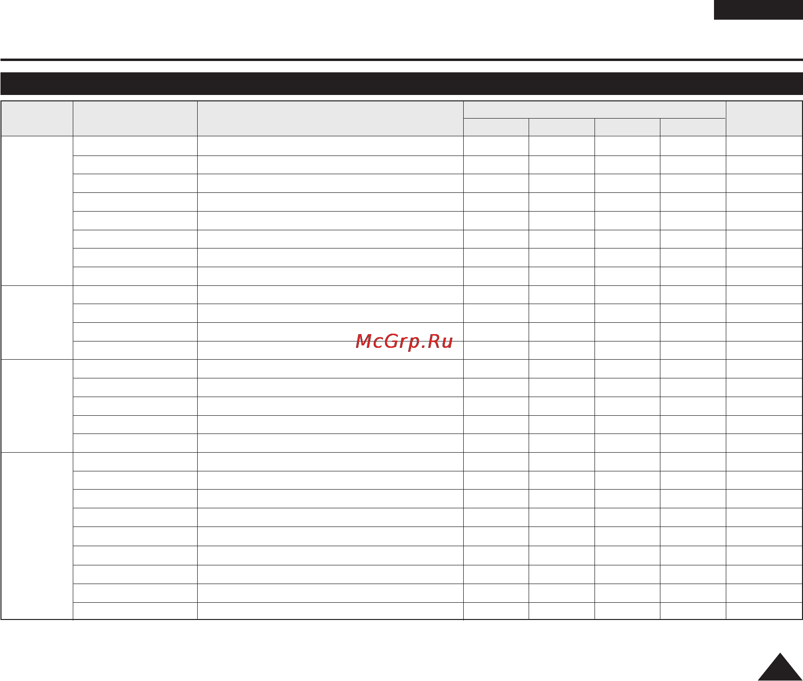 Samsung VP-D975WI [105/114] Setting menu items