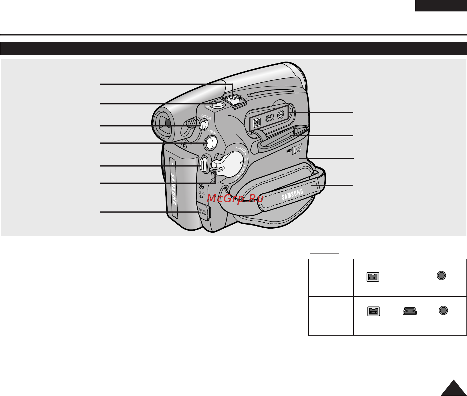 Samsung VP-D975WI [11/114] Right top view