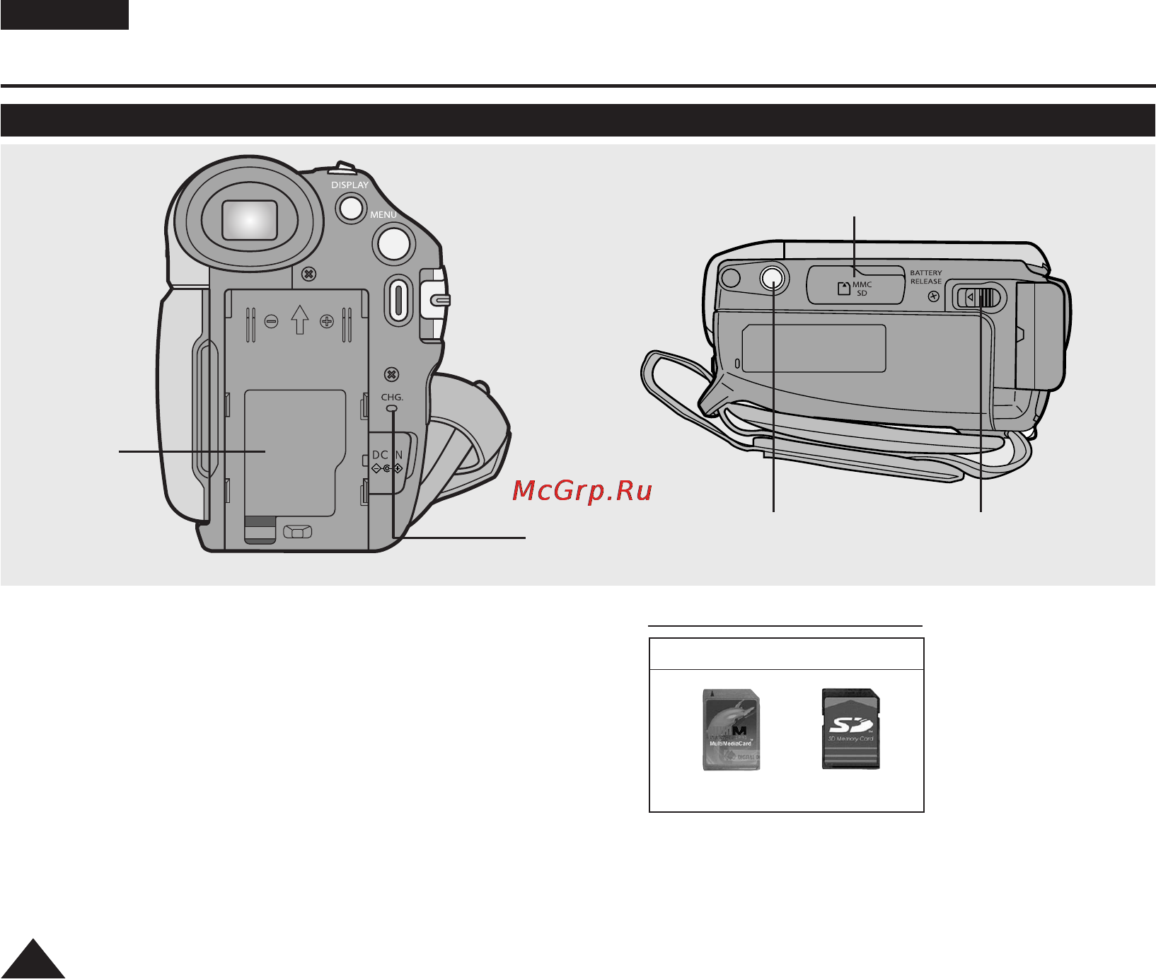 Samsung VP-D975WI [12/114] Rear bottom view
