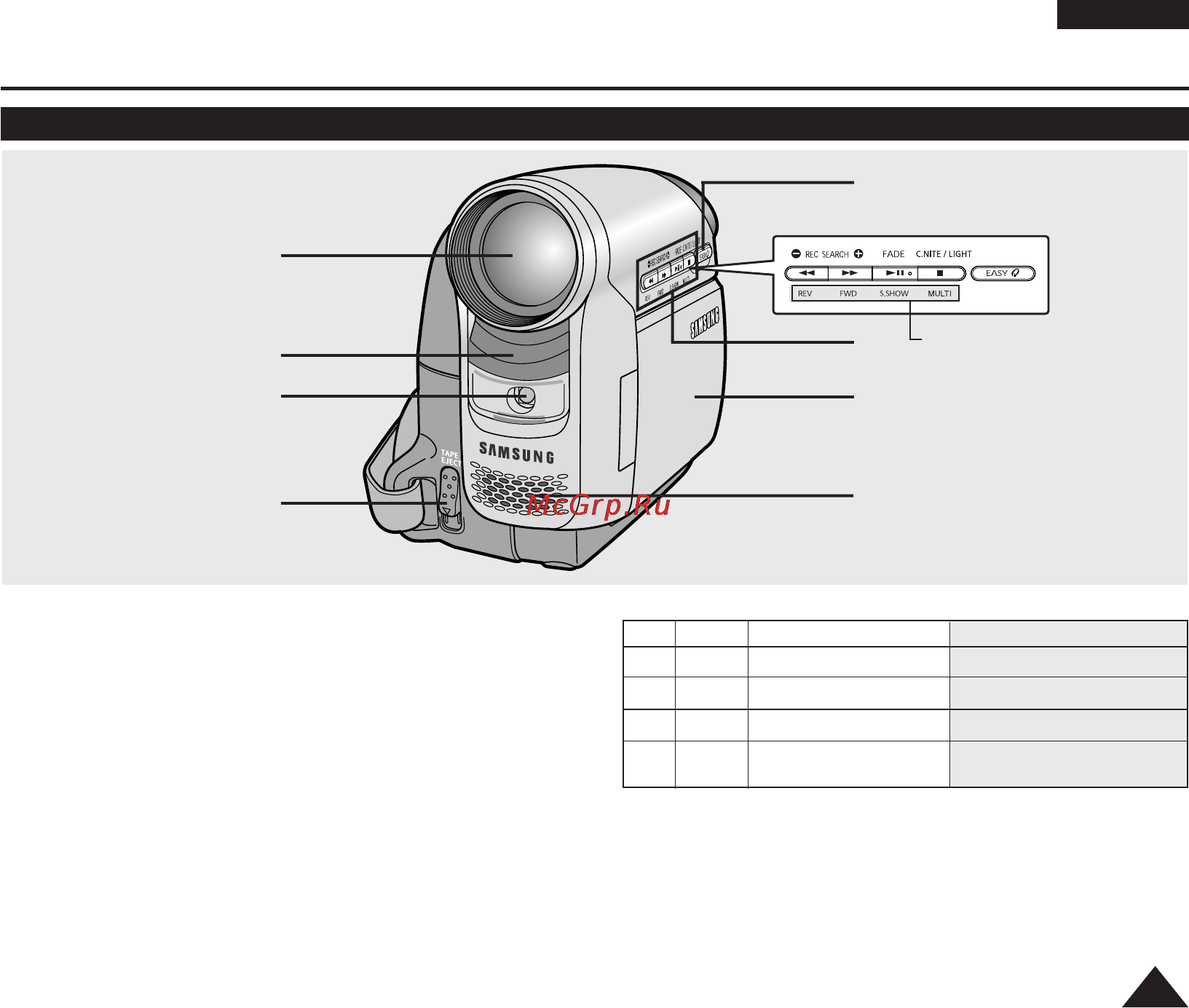 Samsung VP-D975WI [9/114] English