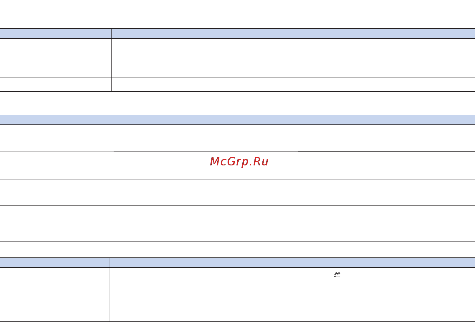 Samsung VP-DX200I [136/143] Поиск и устранение неисправностей