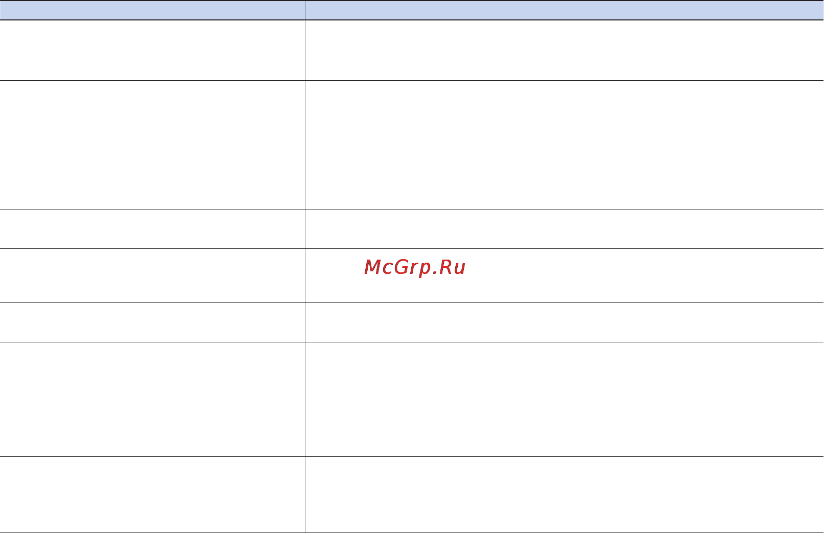 Samsung VP-DX200I [137/143] Russian _ 127