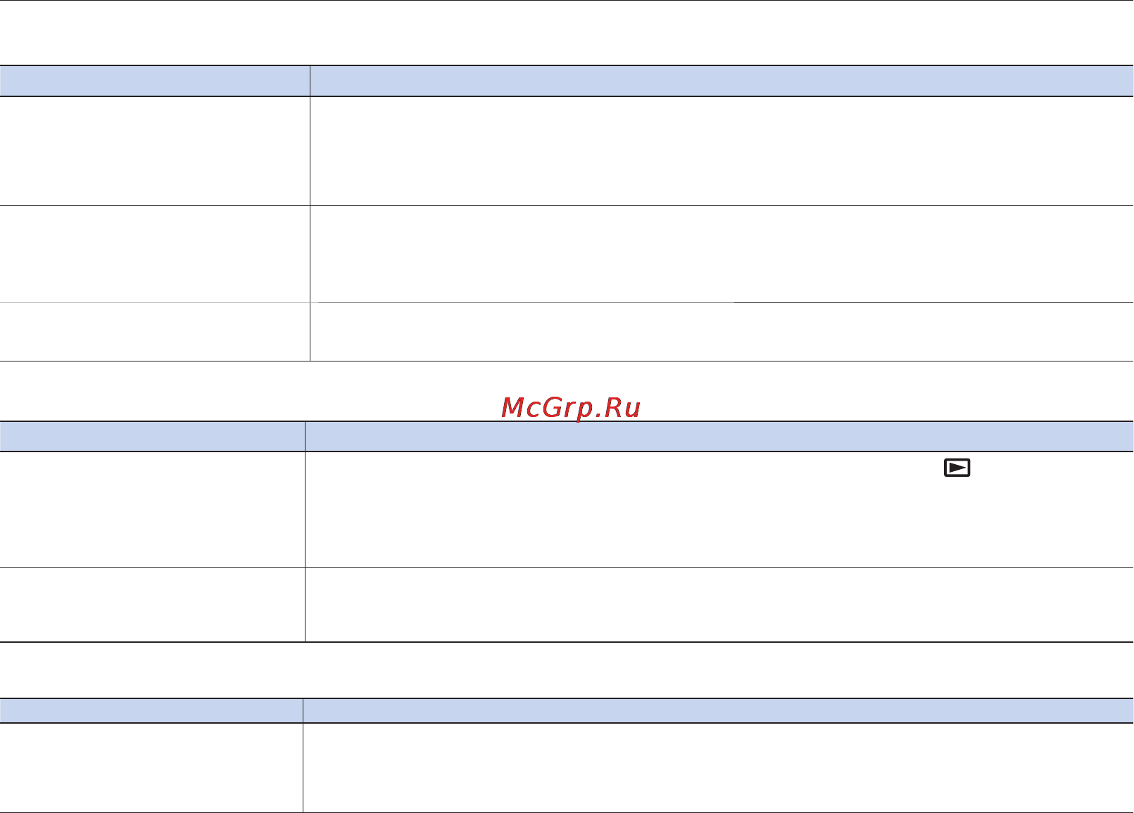Samsung VP-DX200I [138/143] Поиск и устранение неисправностей