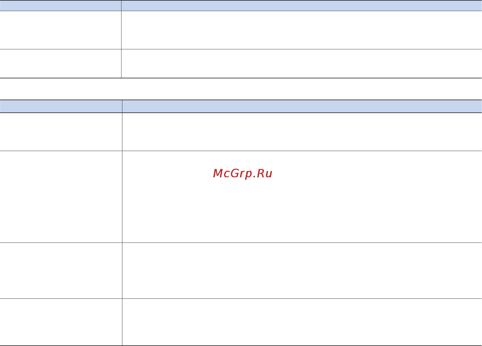 Samsung VP-DX205I [139/143] Russian _ 129