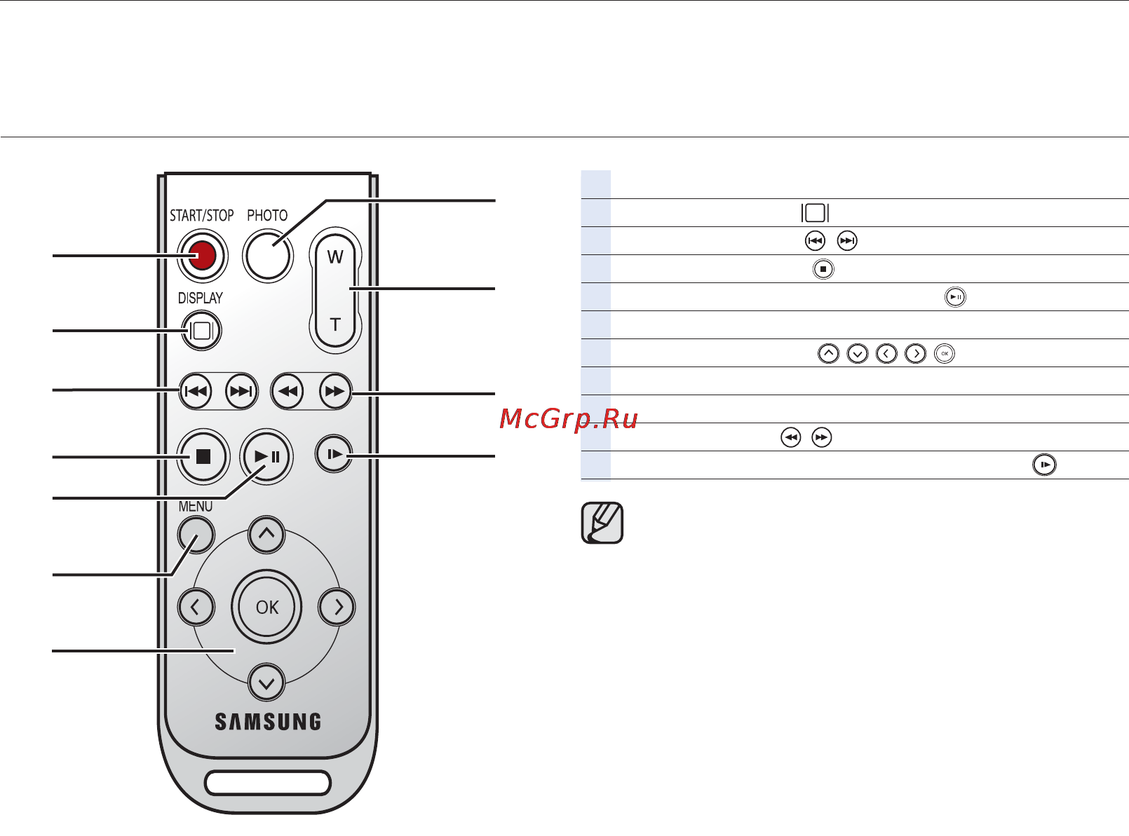 Samsung VP-DX205I [28/143] Подготовка