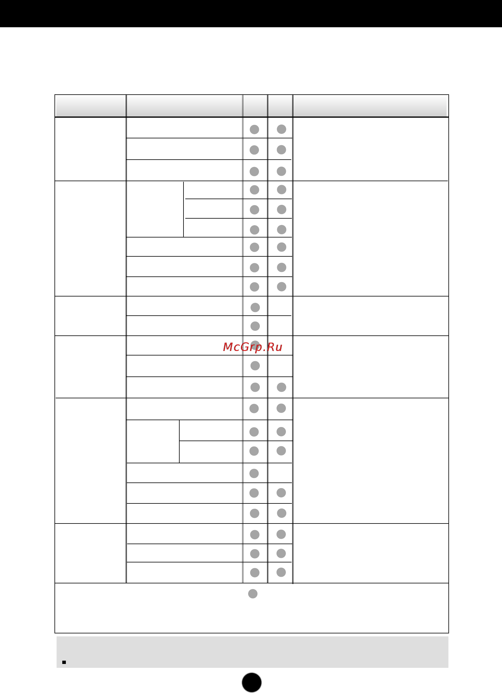 LG L1953HR-SF [15/30] On screen display osd selection and adjustment