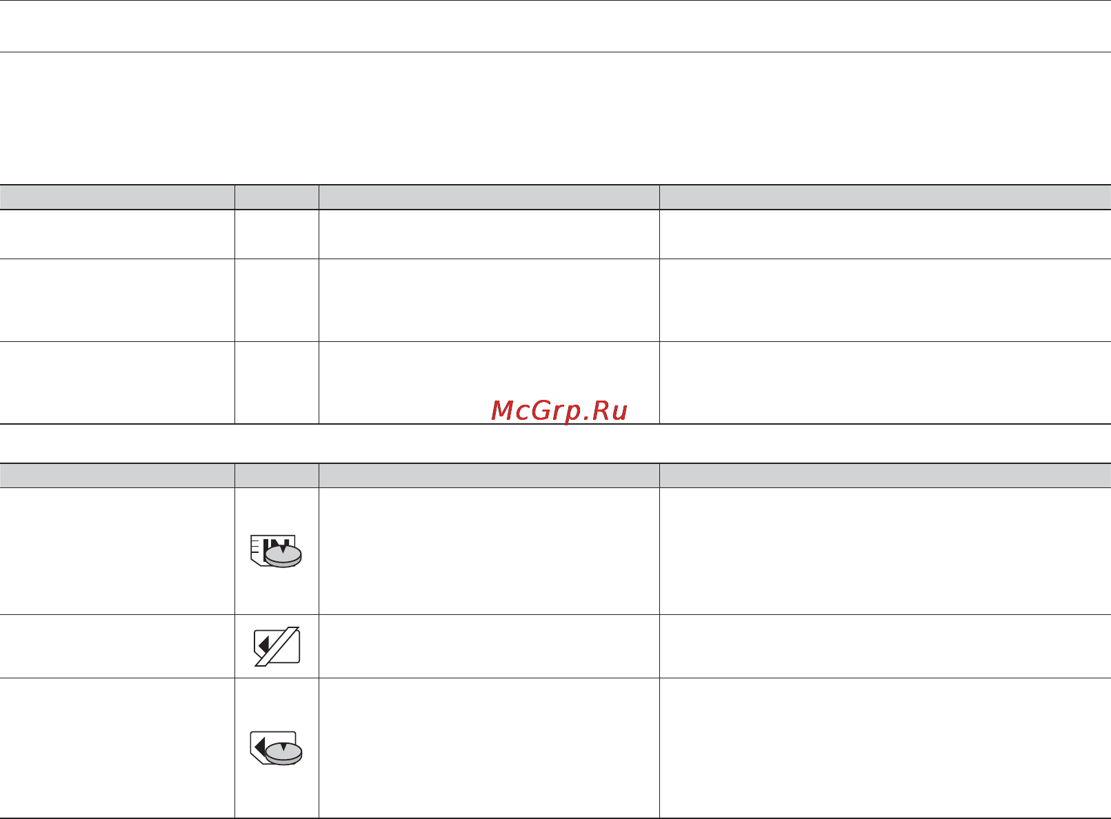 Samsung VP-HMX20C [115/131] Поиск и устранение неисправностей