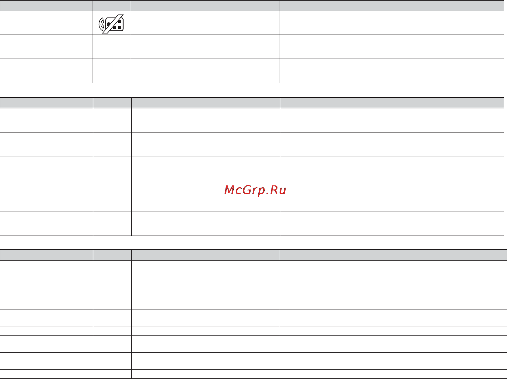 Samsung VP-HMX20C [117/131] Russian _109