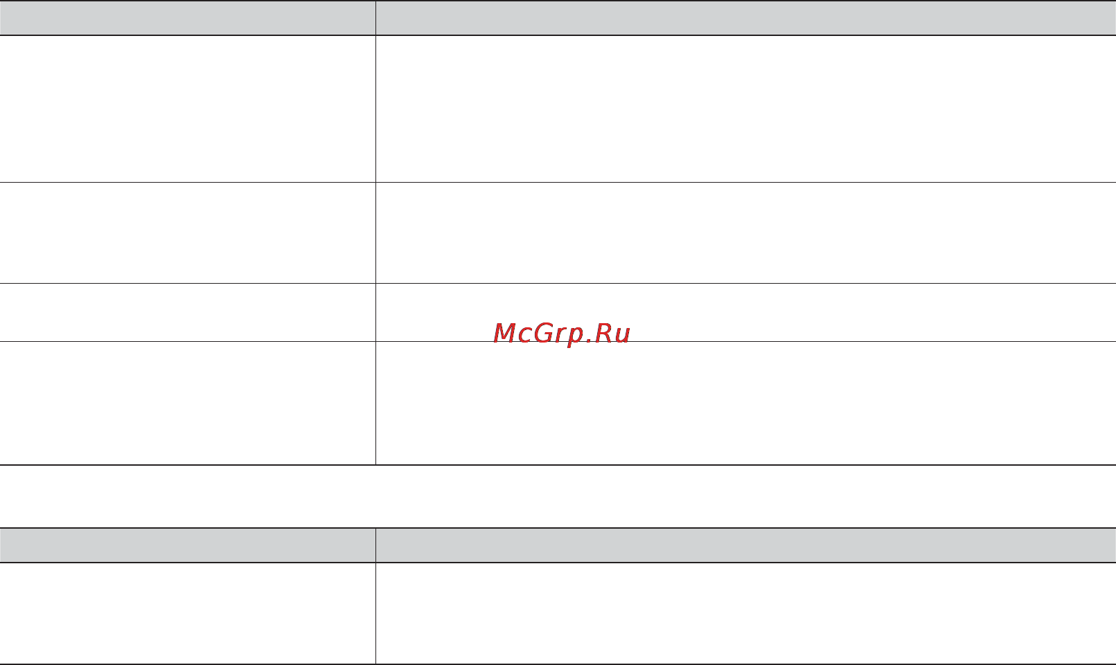 Samsung VP-HMX20C Инструкция по эксплуатации онлайн [123/131] 79807