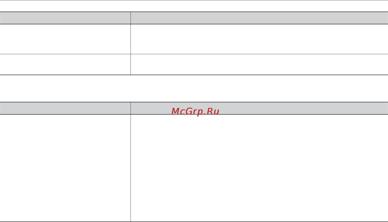 Samsung VP-HMX20C Инструкция по эксплуатации онлайн [124/131] 79807