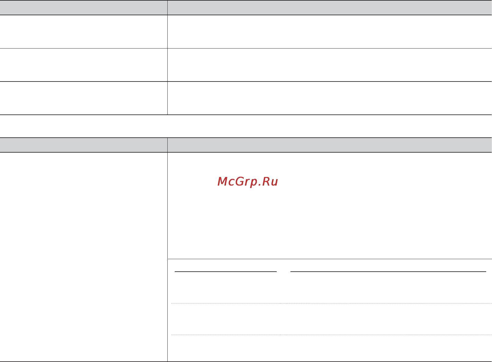 Samsung VP-HMX20C [127/131] Russian _119