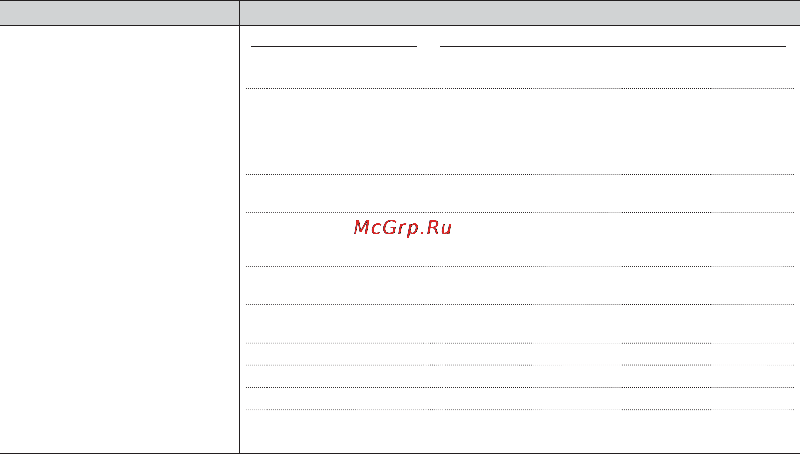 Samsung VP-HMX20C [128/131] _ russian