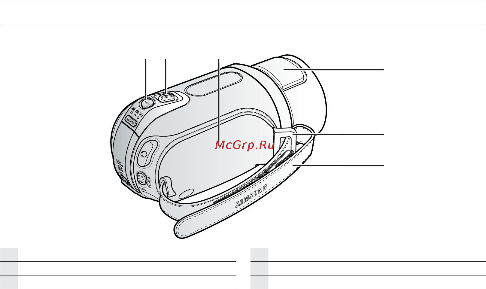 Samsung VP-HMX20C [16/131] Вид справа и сверху