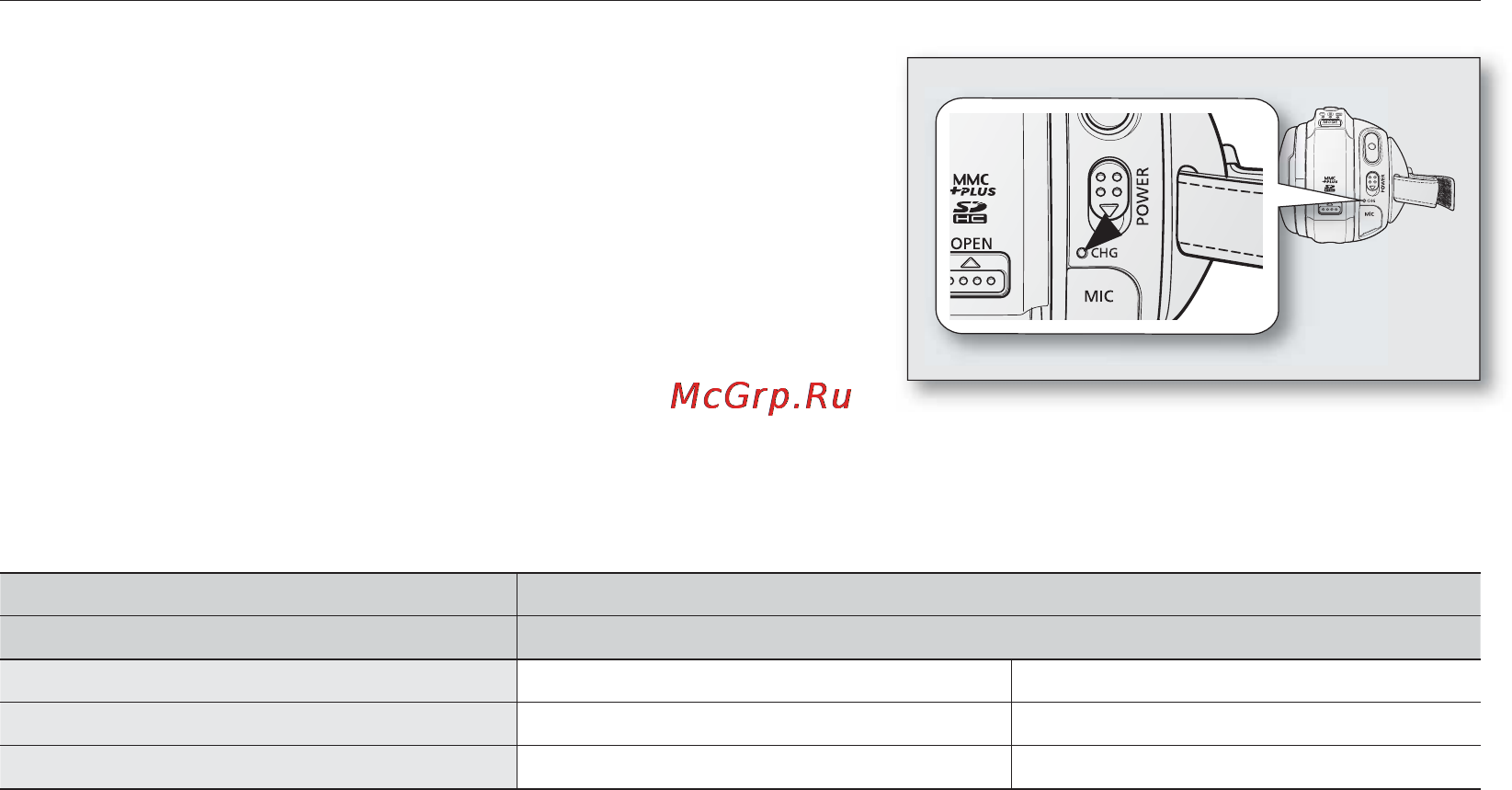 Samsung VP-HMX20C [22/131] Время зарядки записи и воспроизведения с полностью заряженным батарейным модулем без использования функции зума открытия жкд и т д