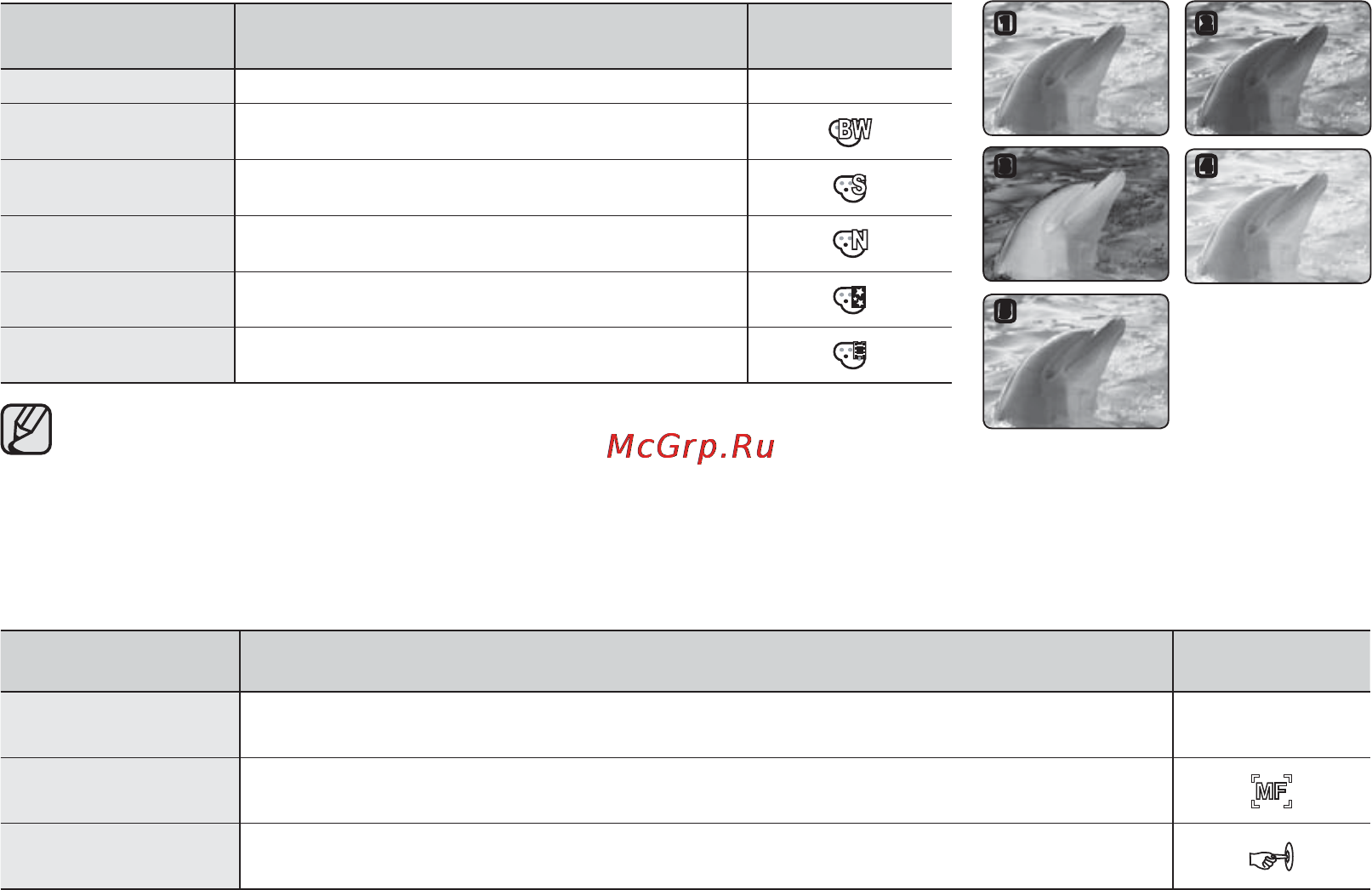 Samsung VP-HMX20C [67/131] Фокус