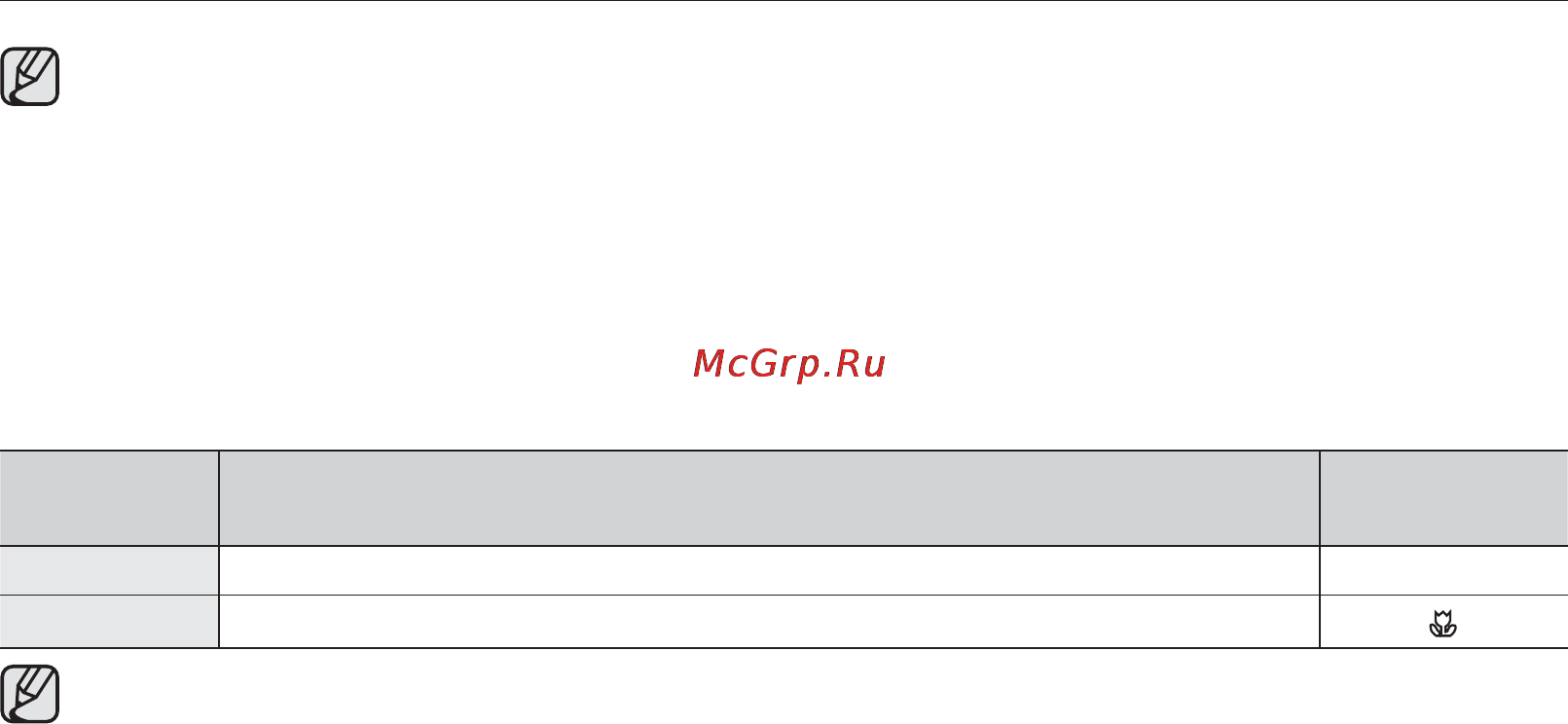 Samsung VP-HMX20C [70/131] Телемакро