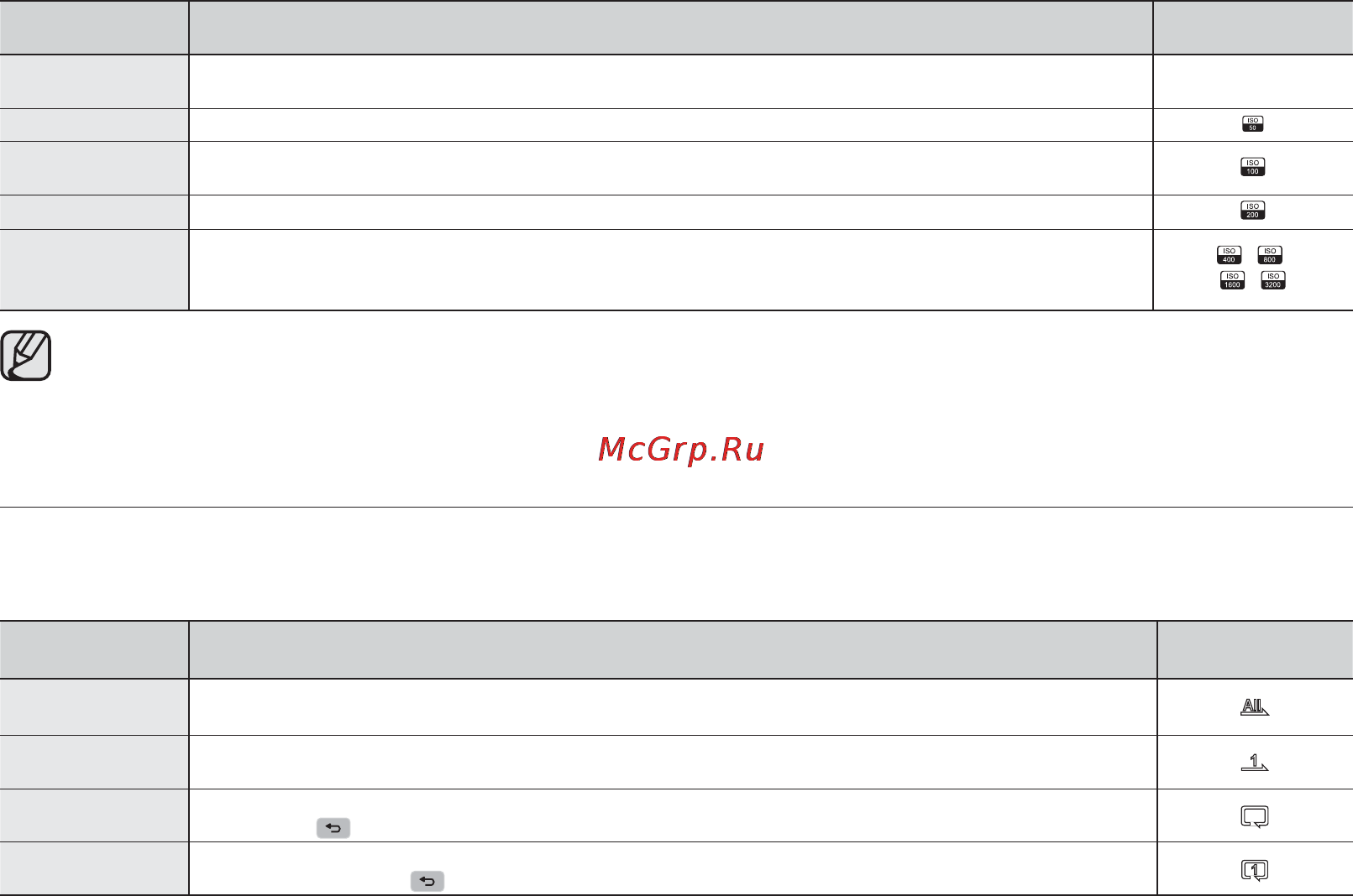 Samsung VP-HMX20C [77/131] Парам воспр