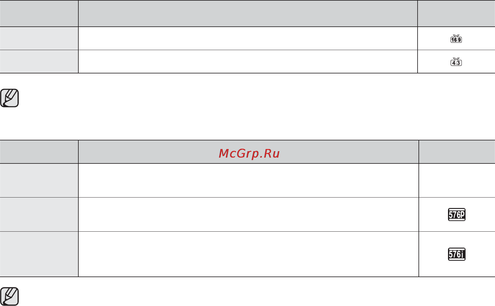 Samsung VP-HMX20C [85/131] Компонентн вых