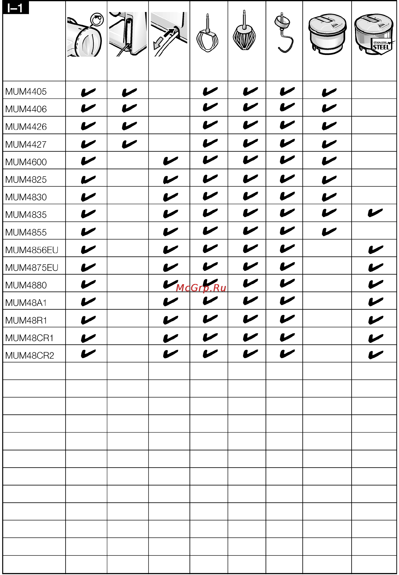 Bosch MUM4856EU Инструкция по эксплуатации онлайн [15/16] 79808