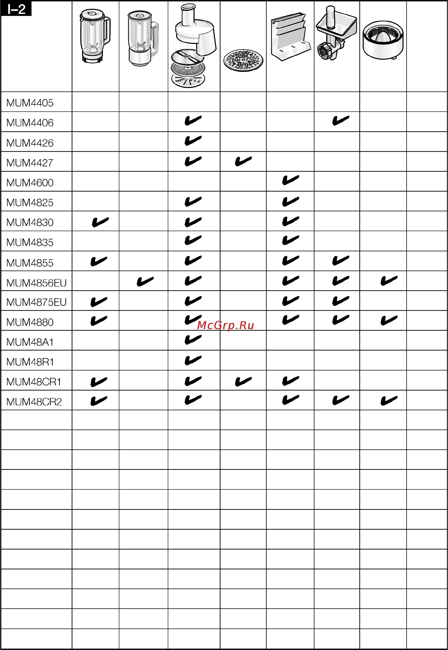 Bosch MUM4856EU Инструкция по эксплуатации онлайн [16/16] 79808