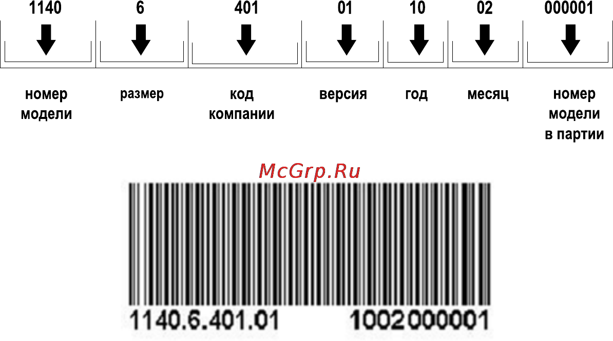 Krona Marta 600 Inox push button Инструкция по эксплуатации онлайн [2/16] 79826