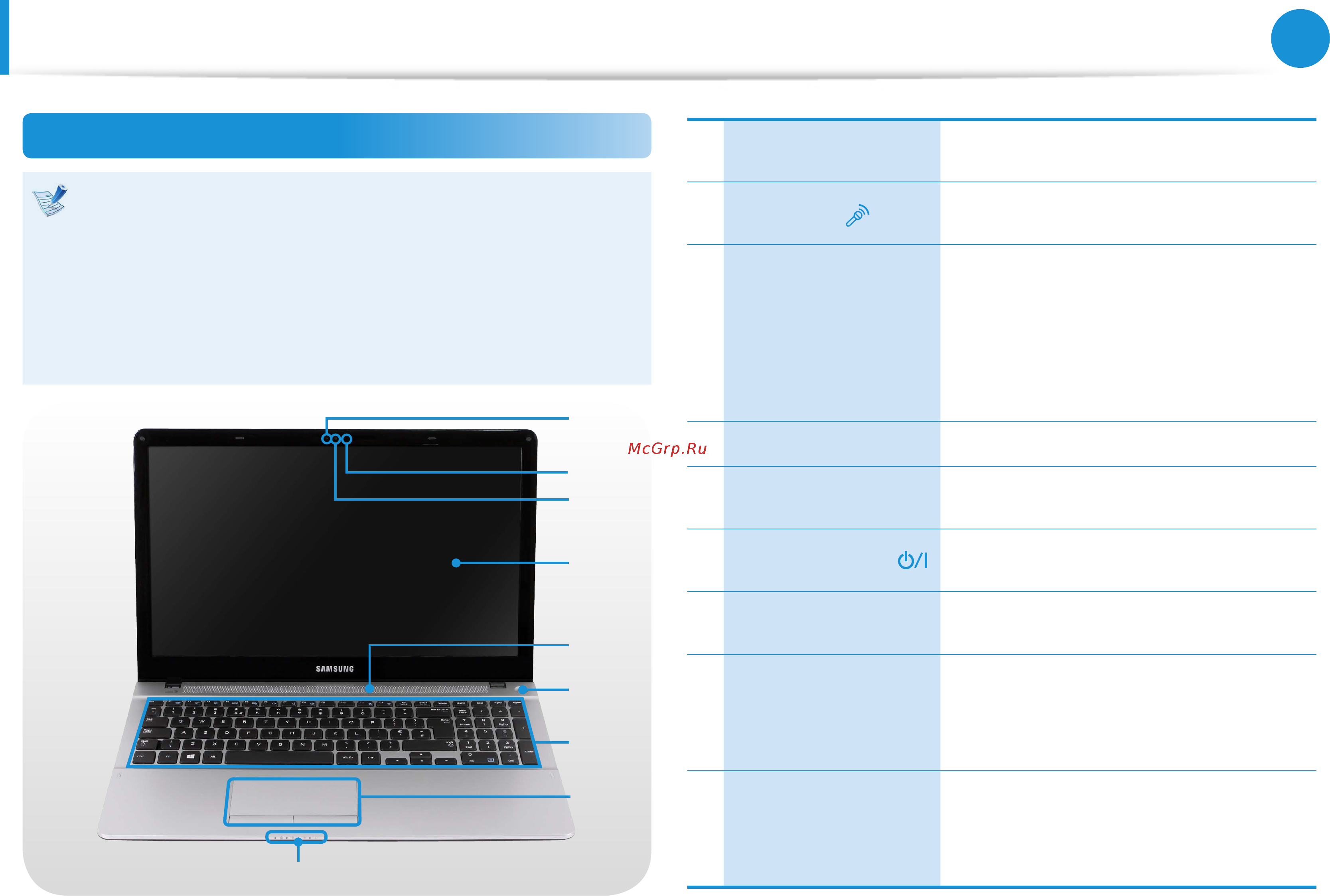Samsung NP510R5E-S05RU [27/138] Вид спереди