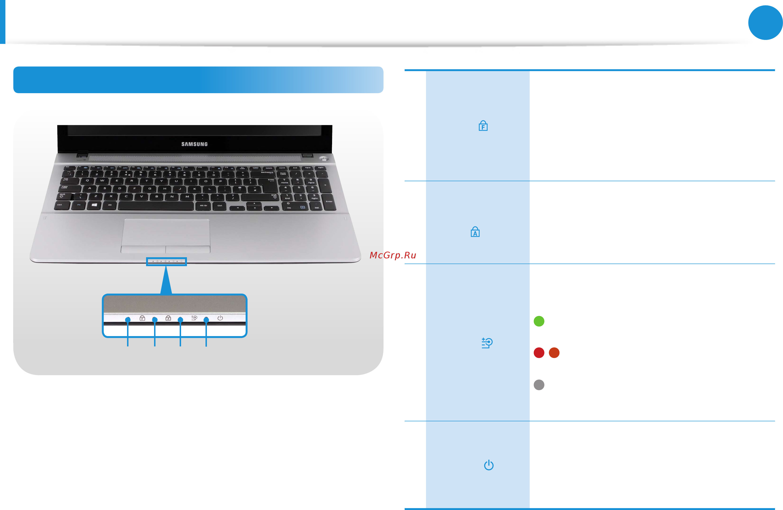Samsung NP370R5E-S02RU [28/138] Обзор