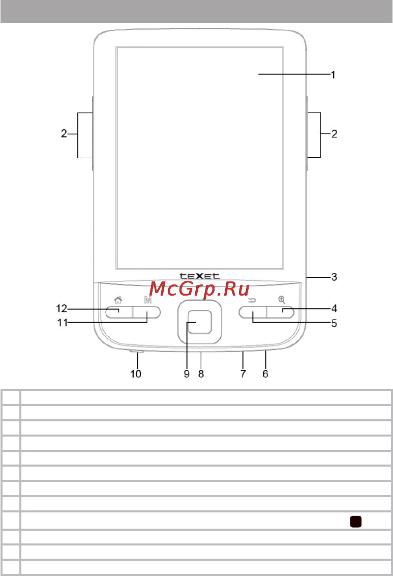 Texet TB-446 [4/34] Общий вид электронной книги