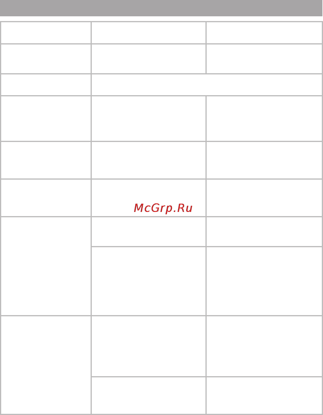Texet TB-416 [43/46] Возможные неисправности и методы их устранения
